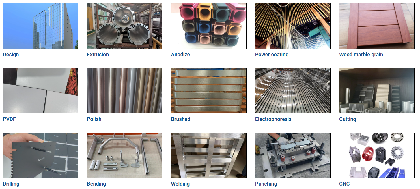 Machining Capabilities