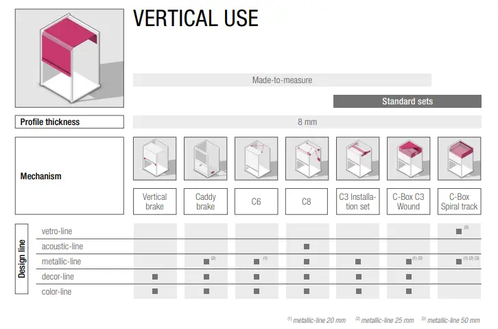 FURNITURE CABINET ALUMINUM PROFILE